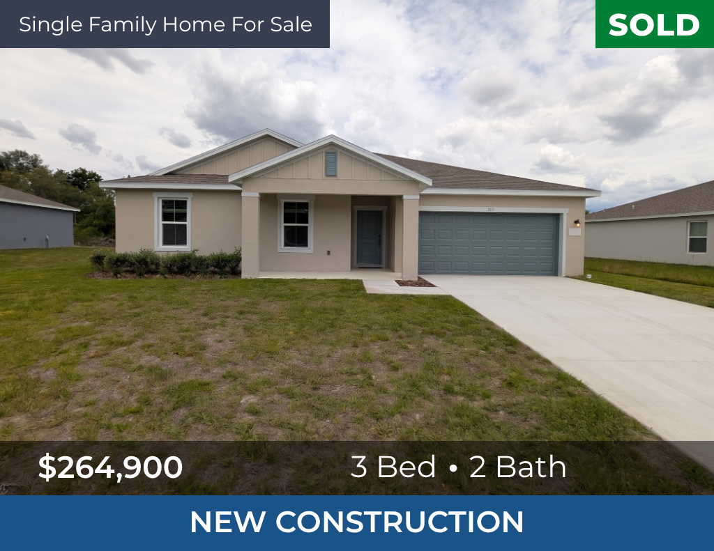 Home sold by Incisive Realty